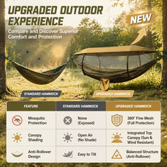 ALILYY Camping Hammock, 4 in 1 Portable Hammock Tent, 2 Person Pop-up Hammock with Mosquito Net & Sunshade Cloth & Tree Straps, 550lbs Max Load Heavy Duty Tree Hammock for Outdoor Camping