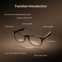 LUOMATE Smart Bluetooth Glasses with Photochromic Lenses for Men and Women - UV/Blue Light Protection, Voice Assistant, Hands-Free Calls, Music Playback, Lightweight for Business & Travel